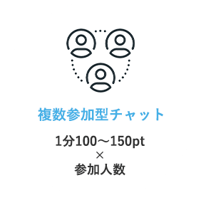 複数参加型チャット(高収入アダルトチャット)