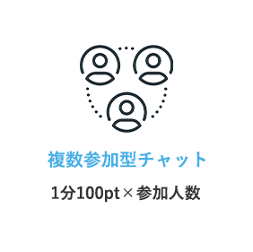 複数参加型チャット(人妻・マダムチャット)