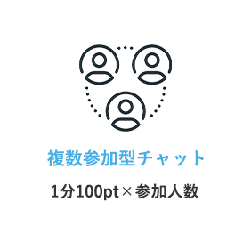 複数参加型チャット(バーチャルチャット)