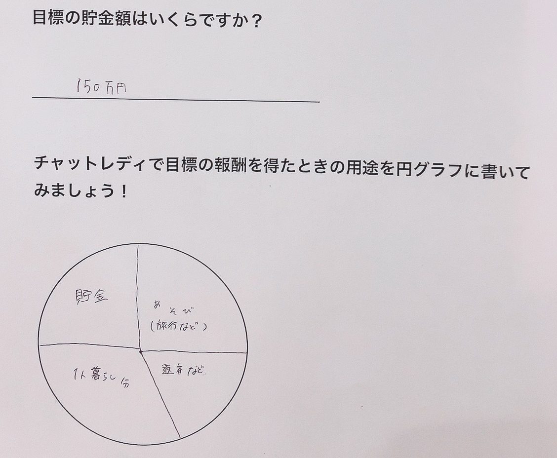 【本日の面接の様子】２０歳　JR根岸線石川町駅在住