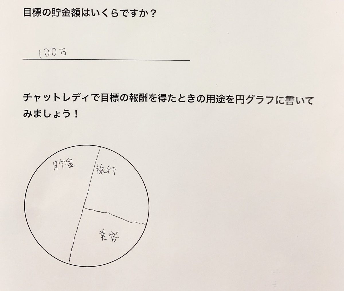 【本日の面接の様子】３１歳　横浜駅在住