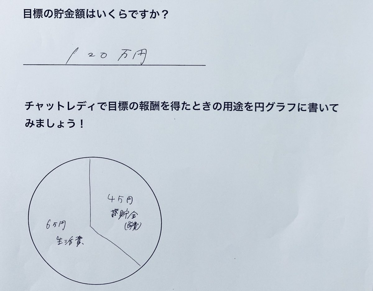 【本日の面接の様子】２１歳　相鉄線沿線在住