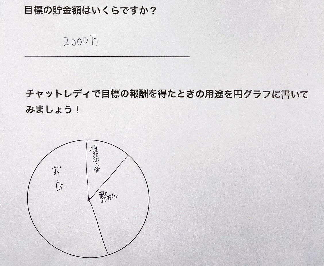 【本日の面接の様子】２５歳　ブルーライン沿線在住