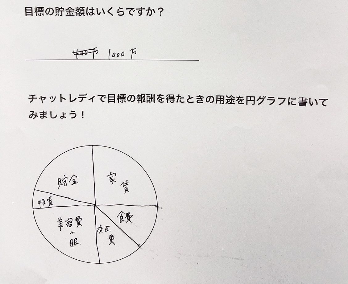 【本日の面接の様子】２２歳　相鉄本線沿線在住