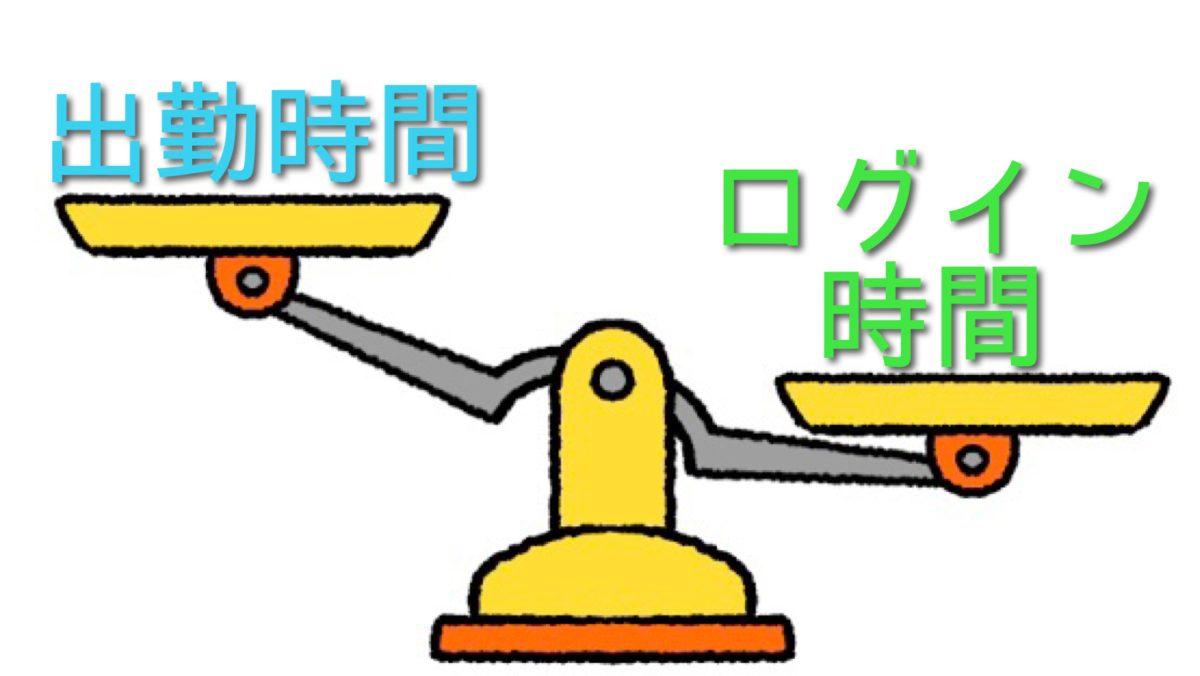 出勤時間とログイン時間
