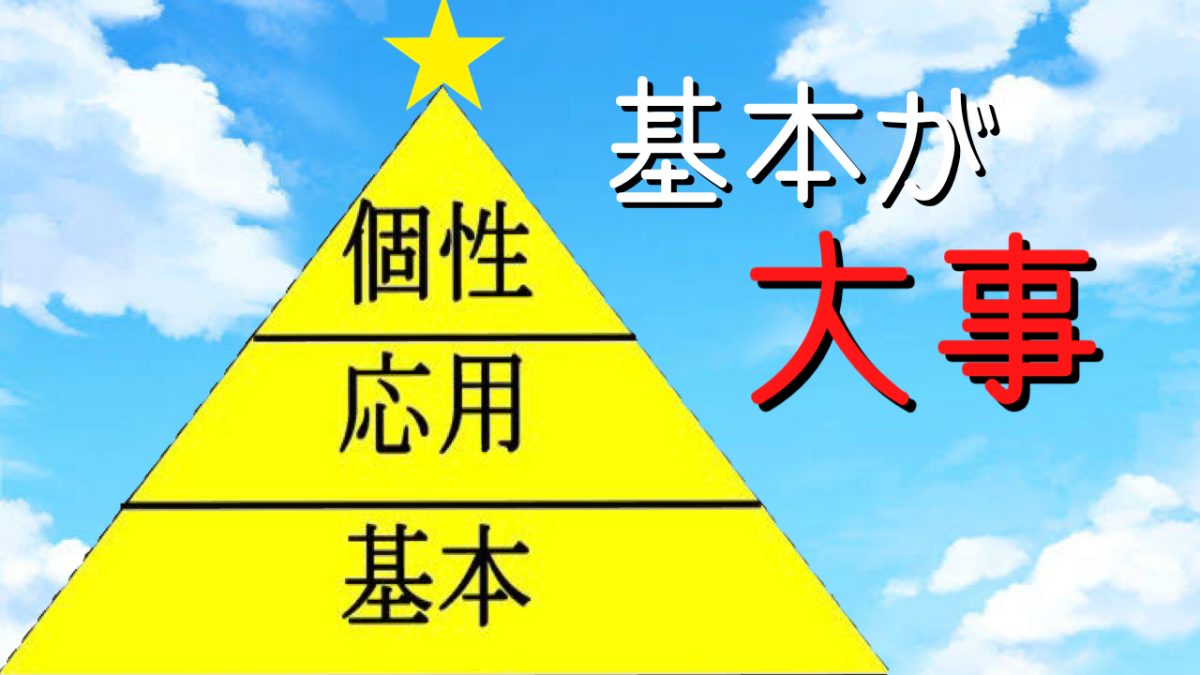 まずは基本