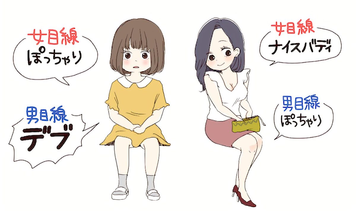 体型気になる方(`･ω･´)