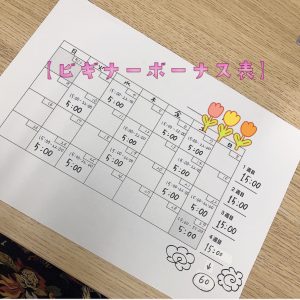 新人さんも安心の【ビギナーボーナス支給】ここから稼いじゃおう*＊*