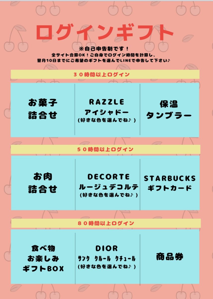 ログインギフトリニューアル///