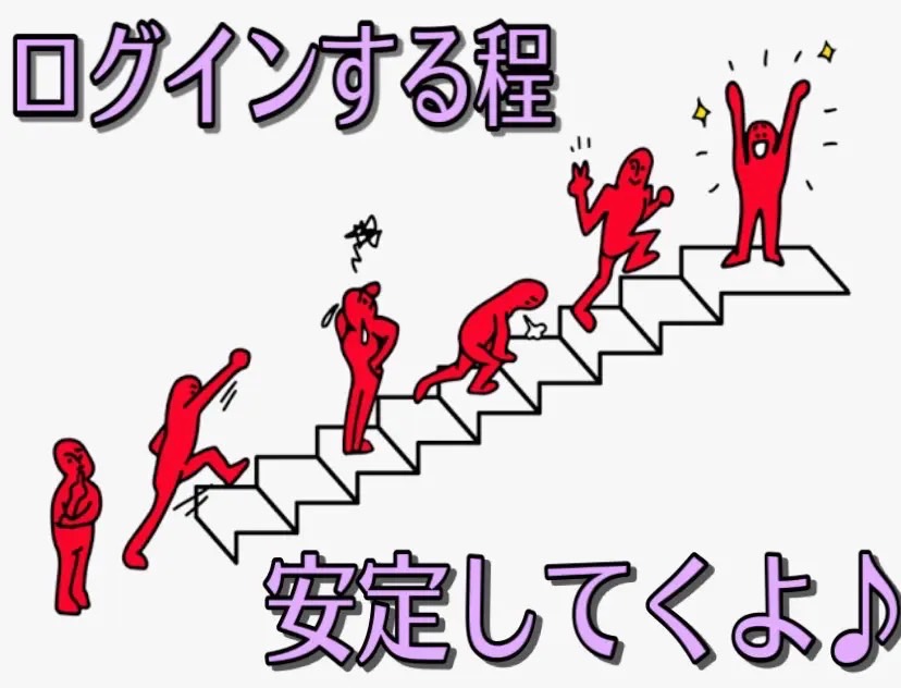 安定するための第1歩✨✨【チャットレディ】