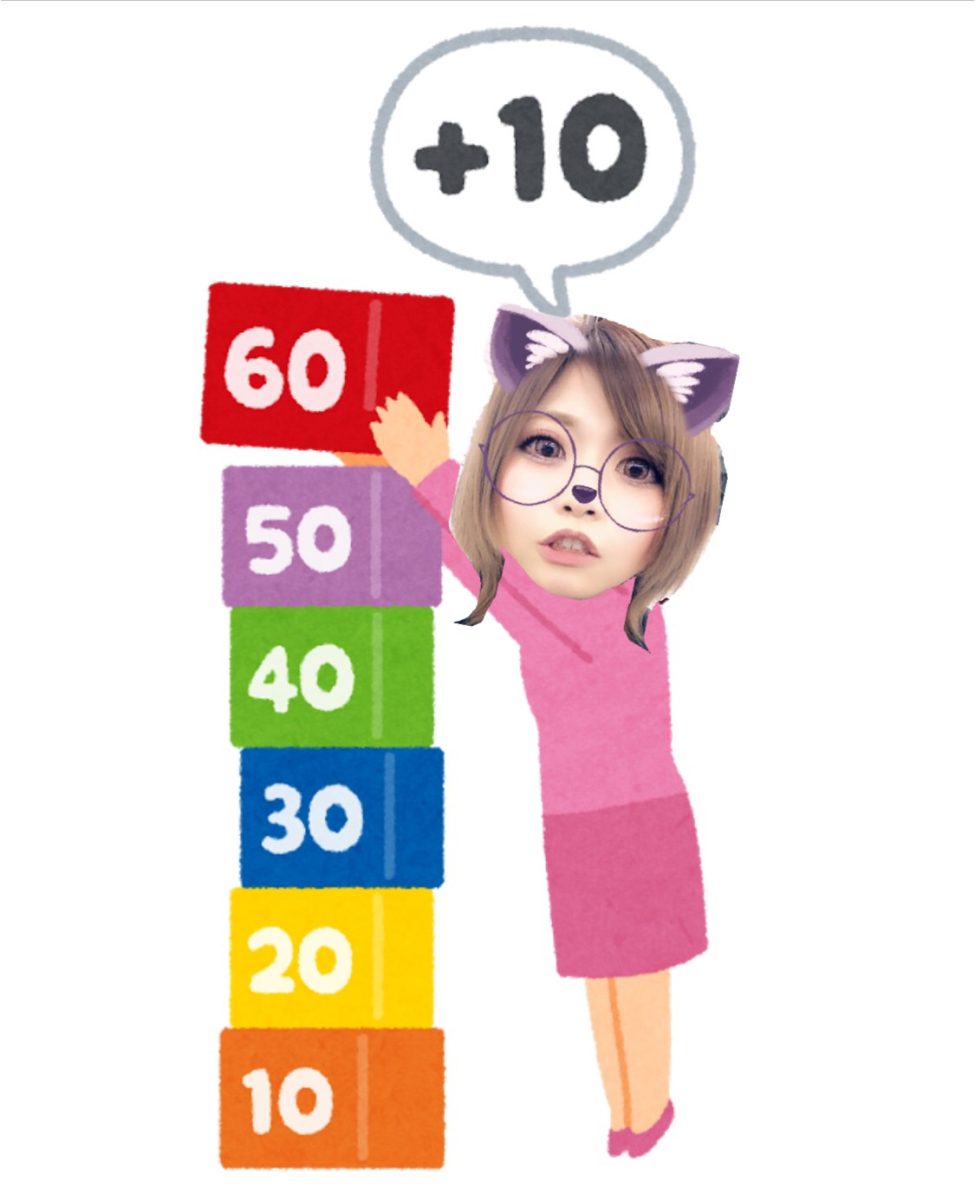 チャットレディのお仕事はどのくらいシフト入ればいいの？？シフト少なくても稼げる？