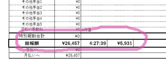 チャットデビューしたので感想書くよ(=ﾟωﾟ)ﾉ＠東京新宿店スタッフおいちゃん