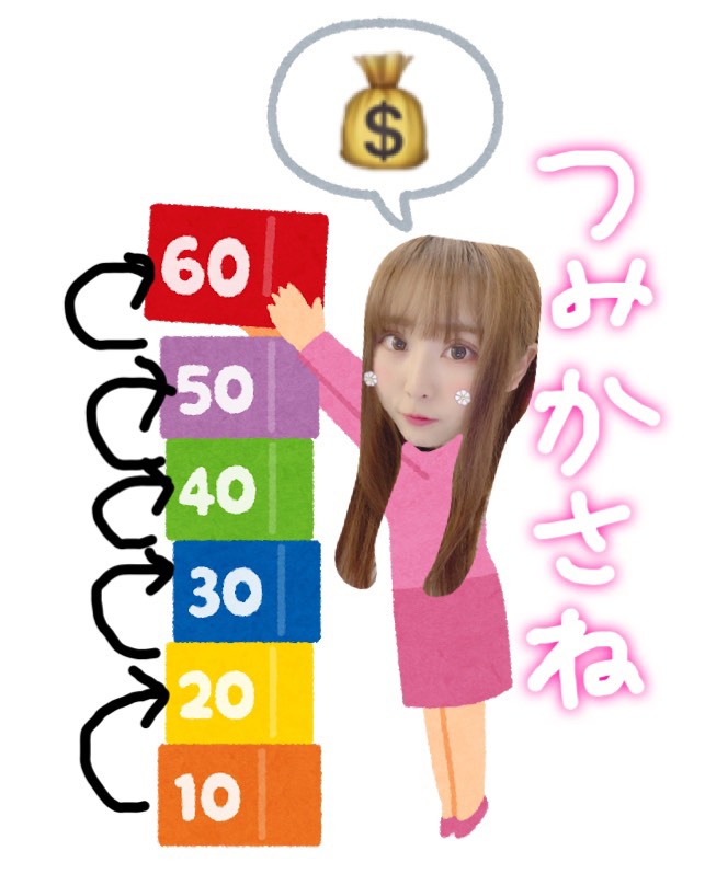 コツコツ積み重ねていくことが報酬に繋がるのです＼(^o^)／