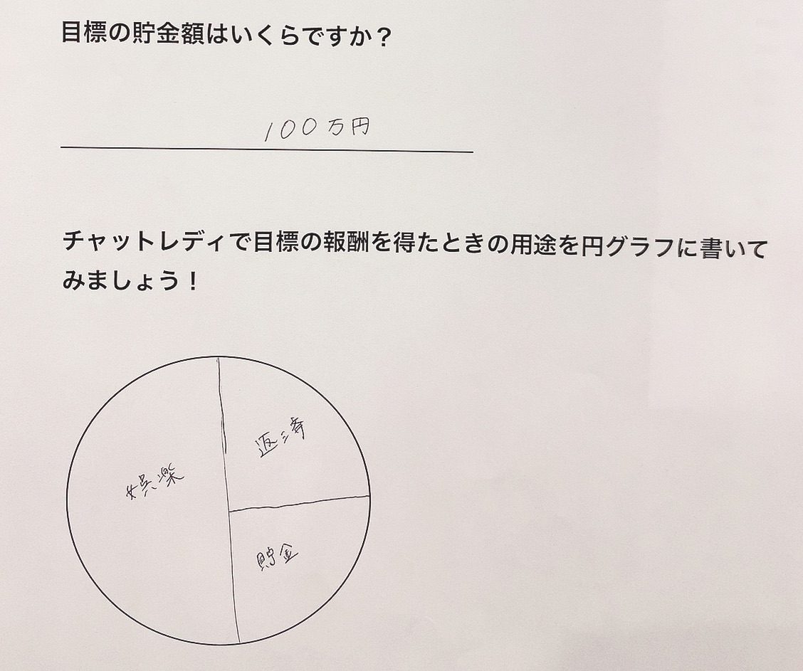 【本日の面接の様子】２０歳　東海道線本鵠沼駅在住