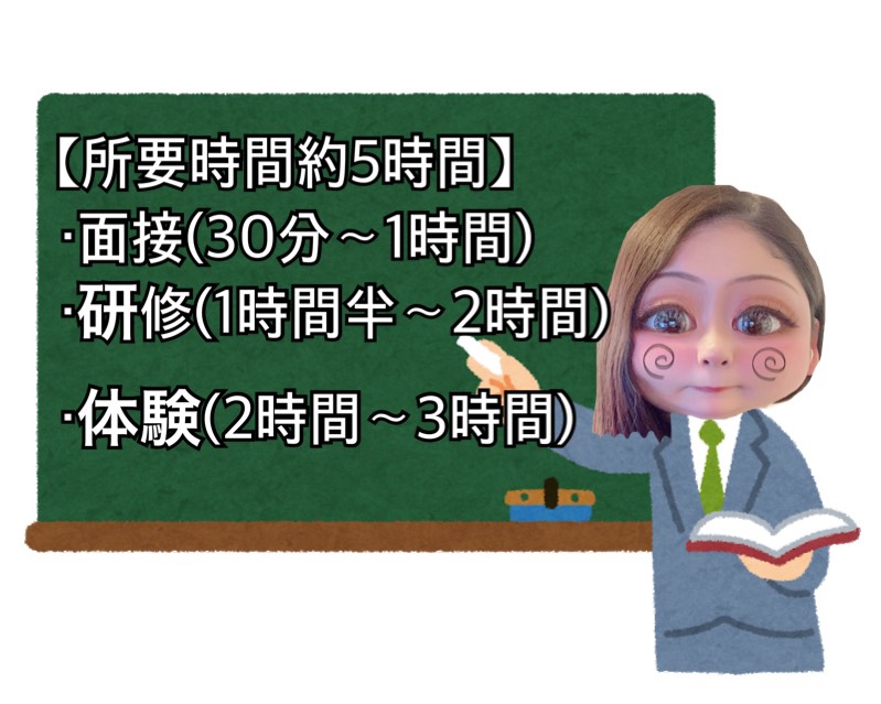 神戸三宮店に応募しようか迷っている方！とりあえずこのBLOGを読んでください( ,,｀･ ω´･)