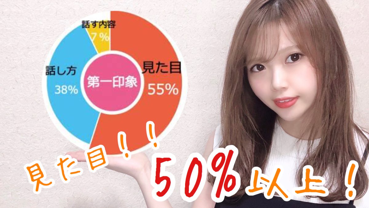 勝負の1秒！第一印象でリードする！